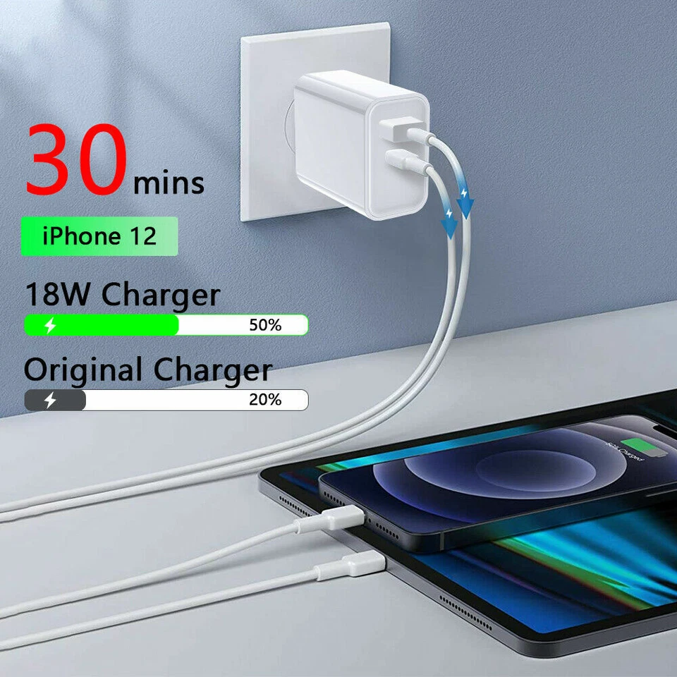 Premium 18W PD USB-A USB-C Charger Adapter for Google Pixel 4/4XL/3a XL/2/2XL - Image 3 of 4