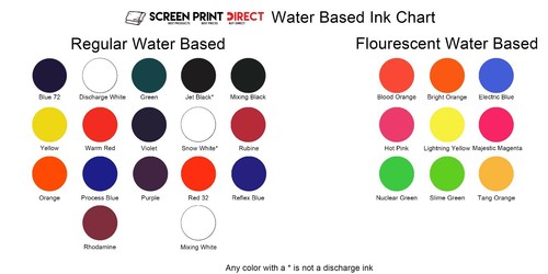 Ecotex® Orange - Tinte auf Wasserbasis für den Siebdruck - ALLE GRÖßEN - Bild 4 von 4