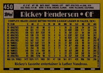 Rickey Henderson MEGA SALE - You Pick - Base Set and Inserts - Listing 1 of 2 - Picture 193 of 497