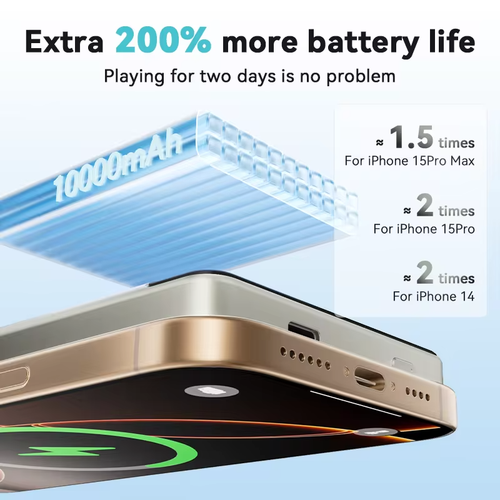 Banco de alimentación magnético KUULAA 10000 mAh 20 W cargador inalámbrico rápido para iPhone MagSafe - Imagen 5 de 10
