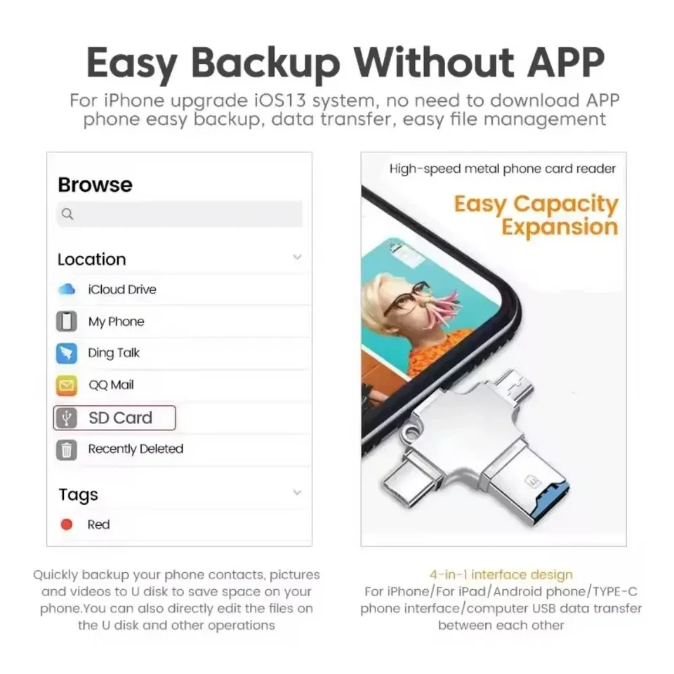 4 In 1 Memory Micro SD Card Reader For IPhone ,Ipad Android Mac PC Camera Type C - Image 3 of 4