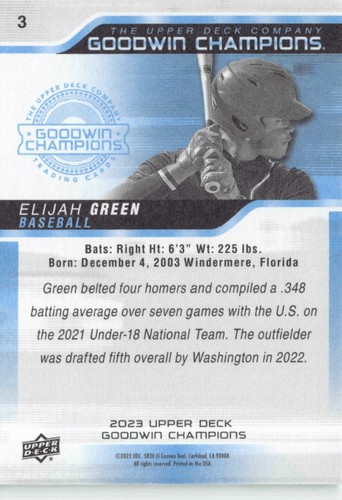 2023 Upper Deck Goodwin Champions Base Set 1-150 Complete Your Set U Pick - Picture 7 of 257