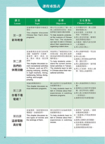 Practical Audio Visual Chinese Vol 4 New Edition with MP3 New Free Shipping - Picture 3 of 6