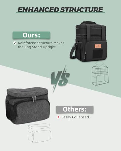 Expandable Large Tactical Lunch Box for Adults, Durable Insulated Lunch Bag - Bild 4 von 6