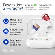 Mr.Gorbar 16-Channel OTC Rechargeable Hearing Aids For Seniors Noise Cancelling