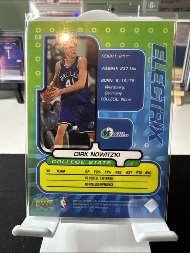 Tarjeta de novato 1998-99 Upper Deck Ionix #69 Dirk Nowitzki radiocontrol rara - Imagen 2 de 2
