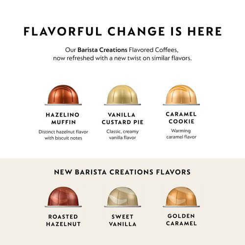 Cialde Nocciole Tostate Nespresso Vertuo 3 Manicotti 30 Capsule 7,77oz Vertuolina - Foto 10 di 10