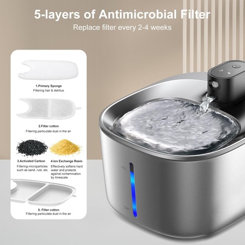 Kigniote 12 Packung Filter Katzenbrunnen für FEELNEEDY 4L Trinkbrunnen YPD-C004 - Bild 7 von 9