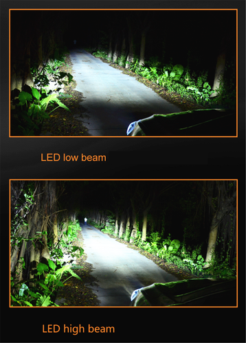 Alla Pure White 6000K LED H4 Headlight High Low Beam Halogen Light Bulb Replace - Picture 2 of 12