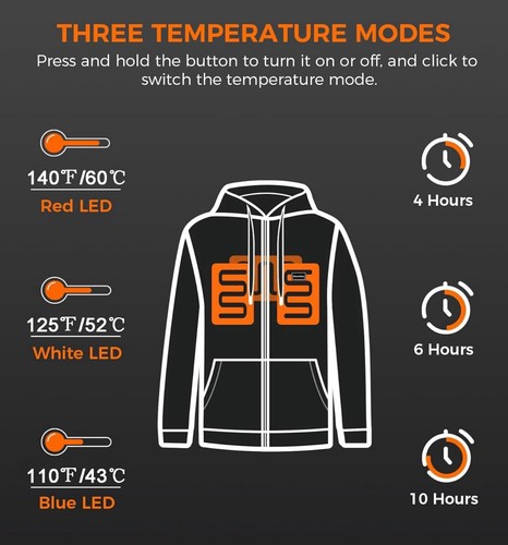 Heated Hoodies for Men Women with Battery Pack, Zip Hooded Sweatshirt 10,000 Mah - Picture 5 of 7