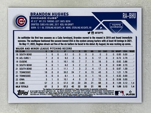 Brandon Hughes 2023 Topps Chrome Purple Speckle Refractor Auto RC /299 #RA-BHU - Picture 2 of 2