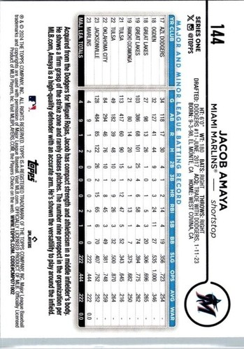 Jacob Amaya 2024 Topps Series 1 RC #144/Heritage #626 Miami Marlins 2-Card Lot - Bild 3 von 5