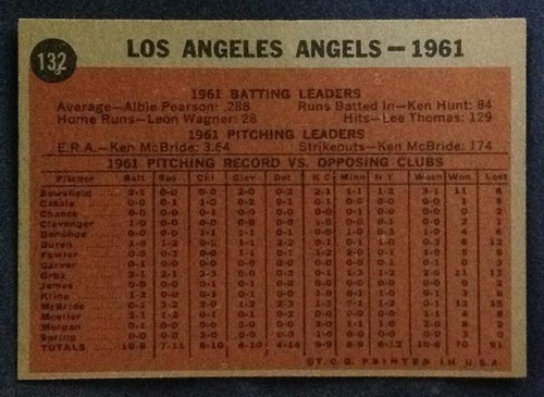 1962 Topps Pick a Card Complete your Set  #2-166 EX-NM-MT UPDATED - Picture 185 of 217