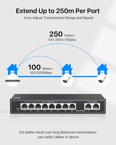 ZOSI 8 Port Gigabit PoE Switch 2 Gigabit Uplinks, Max Output 96W IEEE802.3af/at - Bild 4 von 8
