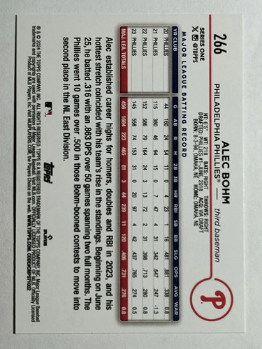 2024 Topps #266 Alec Bohm - Picture 2 of 2