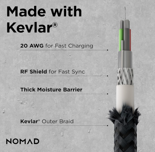iPhone USB-C certificado NOMAD MFi hecho con cable Kevlar 1,5 M - 5 pies nuevo - Imagen 5 de 7