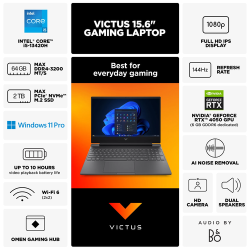 2024 HP Victus Gaming Laptop 15.6" 144Hz Intel i5 RTX 4050 Upto 64GB RAM 2TB SSD - Picture 2 of 12