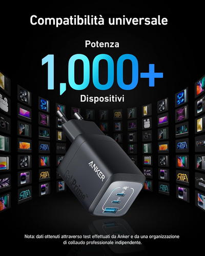 Anker Caricatore USB C Da 67 W, Alimentatore Anker Prime Gan, Caricatore Rapido - Foto 6 di 6
