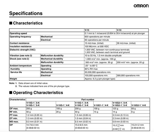 Club Car Golf Cart Part 3 Prong Micro Switch Replace OEM #1014807 By OMRON - Picture 5 of 6