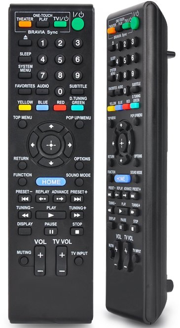 Оригинальный аксессуар для Sony RM-ADP060 | RMADP060