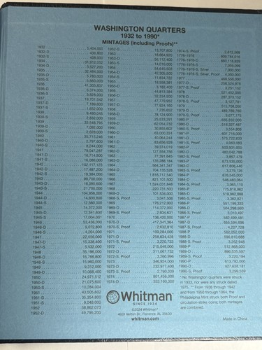 Lot Of 83💎1959-1990 P/D/S 💎Gem+ Washington Quarters💎In New Whitman Album💎 - Bild 11 von 12