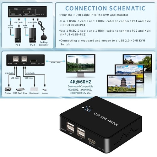 HDTV KVM Switcher 2 Input 1 Output 4K 60Hz USB Keyboard Mouse Sharing Selector - Afbeelding 7 van 8