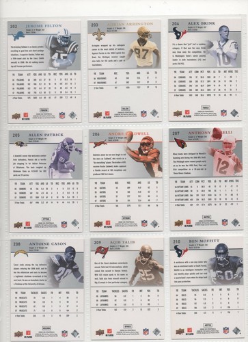 UPPER DECK NFL 2008 ROOKIE BASE  CARDS    CHOOSE FROM DROPDOWN LIST - Picture 1 of 11