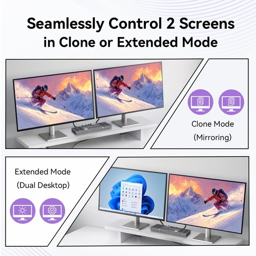 8K Dual HDMI KVM Switch 2 Monitors 2 Computers 8K@60Hz/4K@144Hz,Support 2 Com... - 第 3/9 張圖片