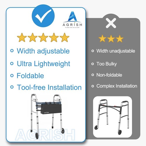 Agrish Narrow Walkers with Storage Bag - FSA/HSA Eligible Width Height Blue - Picture 7 of 7