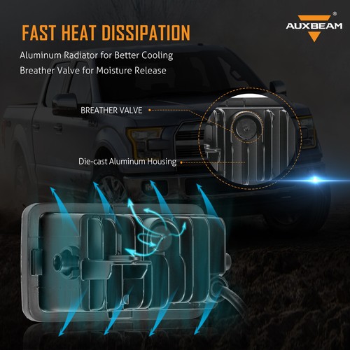 AUXBEAM LED Fog Light With DRL+Turn Light Extension Cord For Ford F150 2015-2020 - Picture 5 of 12