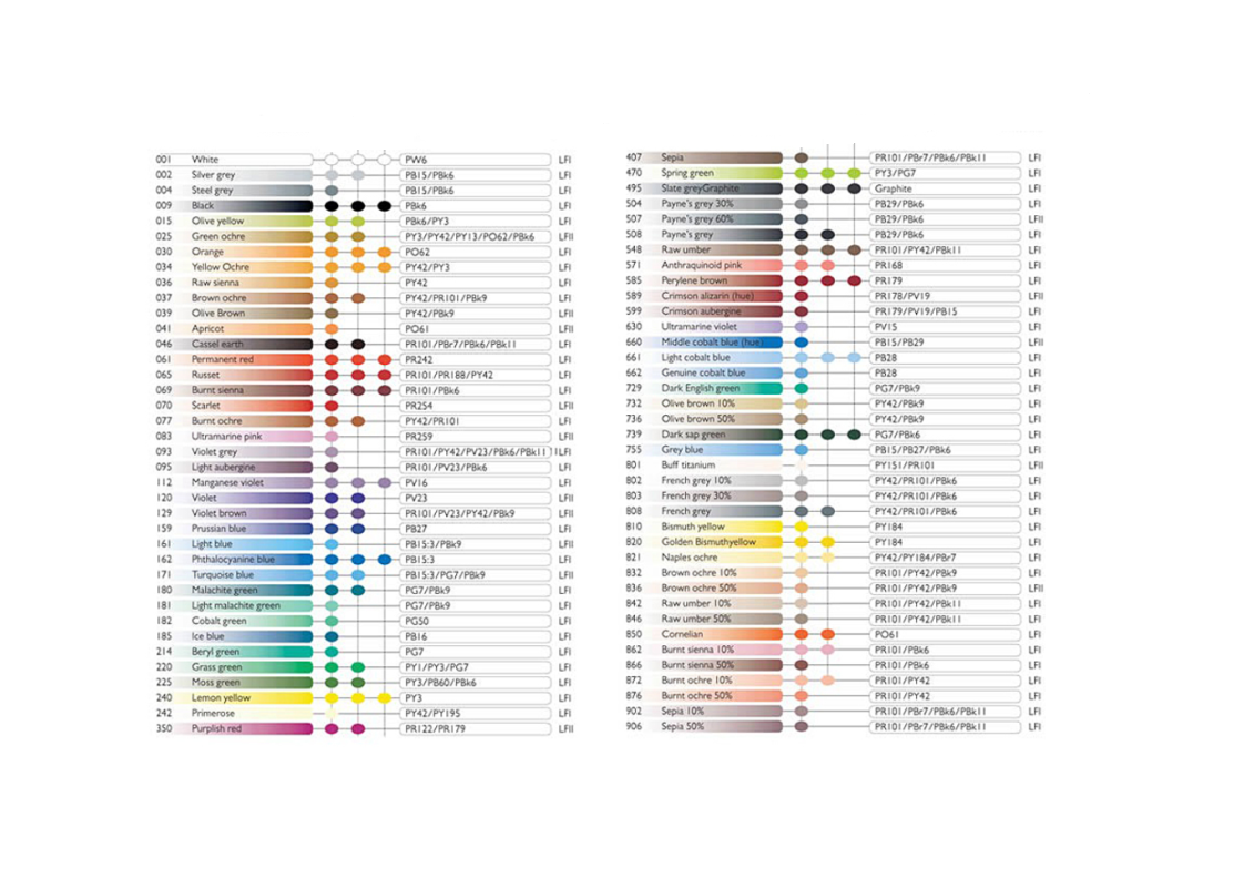 Caran d'Ache Luminance 6901 Colour Pencils Colours - Choose one color ...