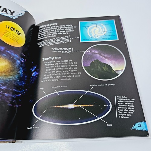 Lift-the-flap Questions and Answers About Space Incredible But True Space - Picture 23 of 24