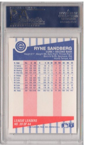 1987 Fleer #39 - RYNE SANDBERG - PSA 9 Mint - Chicago Cubs HOF League Leaders - Picture 2 of 2
