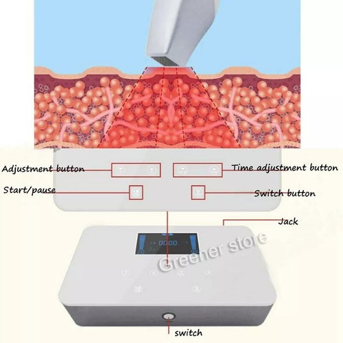 Beauty Machine Skin Tightening Eye Lifting Wrinkle Remove RF-Fractional Home Use - Picture 4 of 14