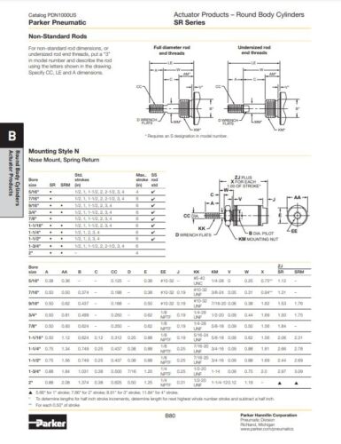 BOMBOLA ARIA PNEUMATICA PARKER CORSA 1-1/2" FORO 9/16 ATTO SINGOLO. RITORNO PRIMAVERA - Foto 2 di 9