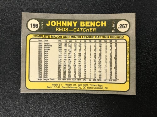 1981 Fleer Complete Set! NR-MINT Fernando RC, Nolan Ryan, etc! Rickey Henderson - Picture 14 of 16