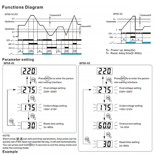 GEYA Over Under voltage Current Protector LCD Relay 63A 230V 50Hz Auto Recovery - Picture 11 of 13