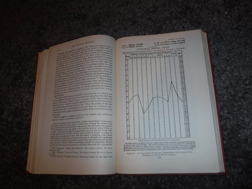 Measurement in Today's Schools, 3rd Edition by C. C. Ross  1961 BOOK MATH - Picture 10 of 12