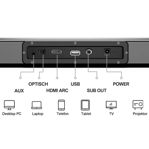 Ultimea Soundbar für TV Wireless Subwoofer 2.1 Nova S40 Bluetooth 5.3 HDMI USB - Bild 11 von 22