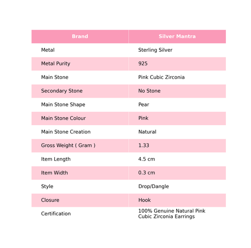 Pink Cubic Zirconia Gemstone Wedding Dangle Drop Handcrafted Earrings 925 Silver - Picture 2 of 6