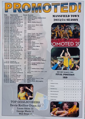 Mansfield Town 2024 League Two promotion - souvenir print - Picture 2 of 5