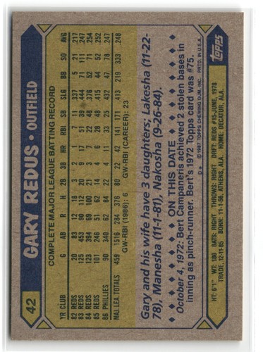 1987 Topps Baseball (#1-288) - Pick a Card - Complete Your Set - 40% off 4+ - Picture 73 of 497