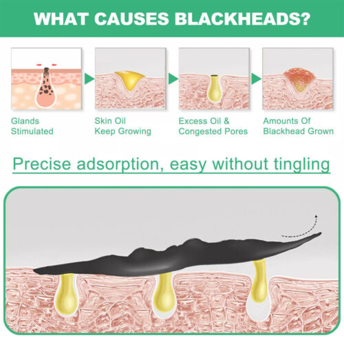 Purifying Black Peel-off Mask Facial Cleansing Blackhead Remover Charcoal Lot - Picture 3 of 16