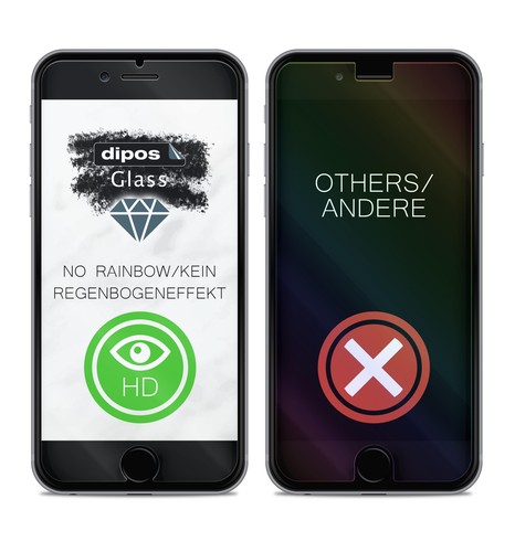 Screen Protector for HP Elite X2 G4 12.3 inch matte Flexible Glass 9H dipos - Picture 7 of 8