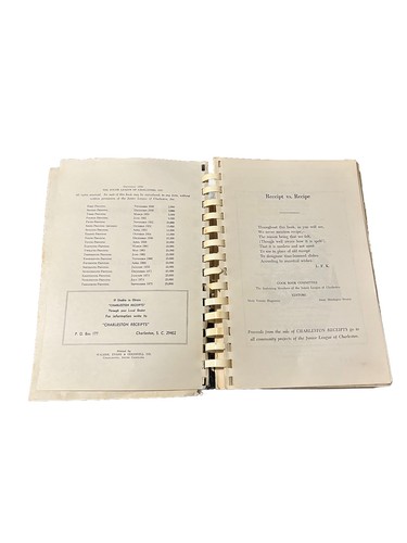 Charleston Receipts-The Junior League of Charleston 1950 -20th ed. 1975 Cookbook - Picture 6 of 20