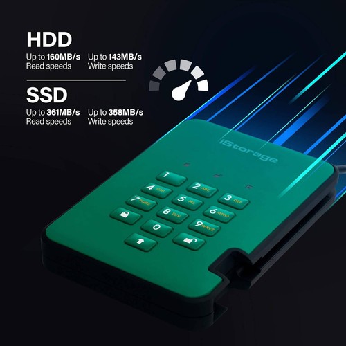 iStorage diskAshur2 1TB Secure Encrypted Hard Drive 256-bit USB 3.2 Green - Afbeelding 6 van 8