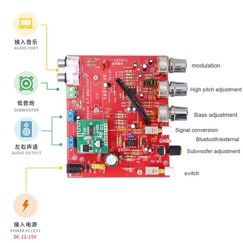 DC12V 3x80W Bluetooth 2.1-Kanal Auto-Computer-Lautsprecher-Verstärkerplatine - Bild 2 von 6
