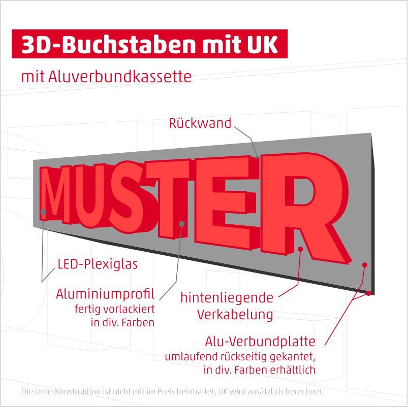 Bild 5 von 8