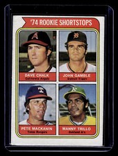 1974 Topps #597 Rookie Outfielders.