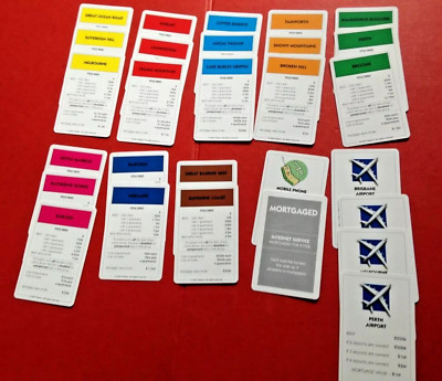 Full Set 2007 Australia Here & Now Edition Monopoly Title Deeds Property Cards